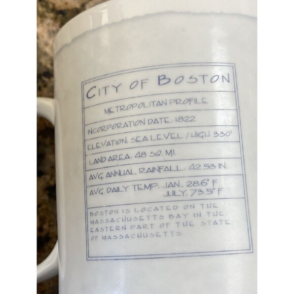 Nice Starbucks Architectural Series 2007 BOSTON Bean Town 18oz Coffee Mug RARE - Picture 3 of 7